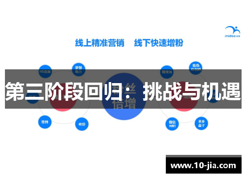 第三阶段回归：挑战与机遇